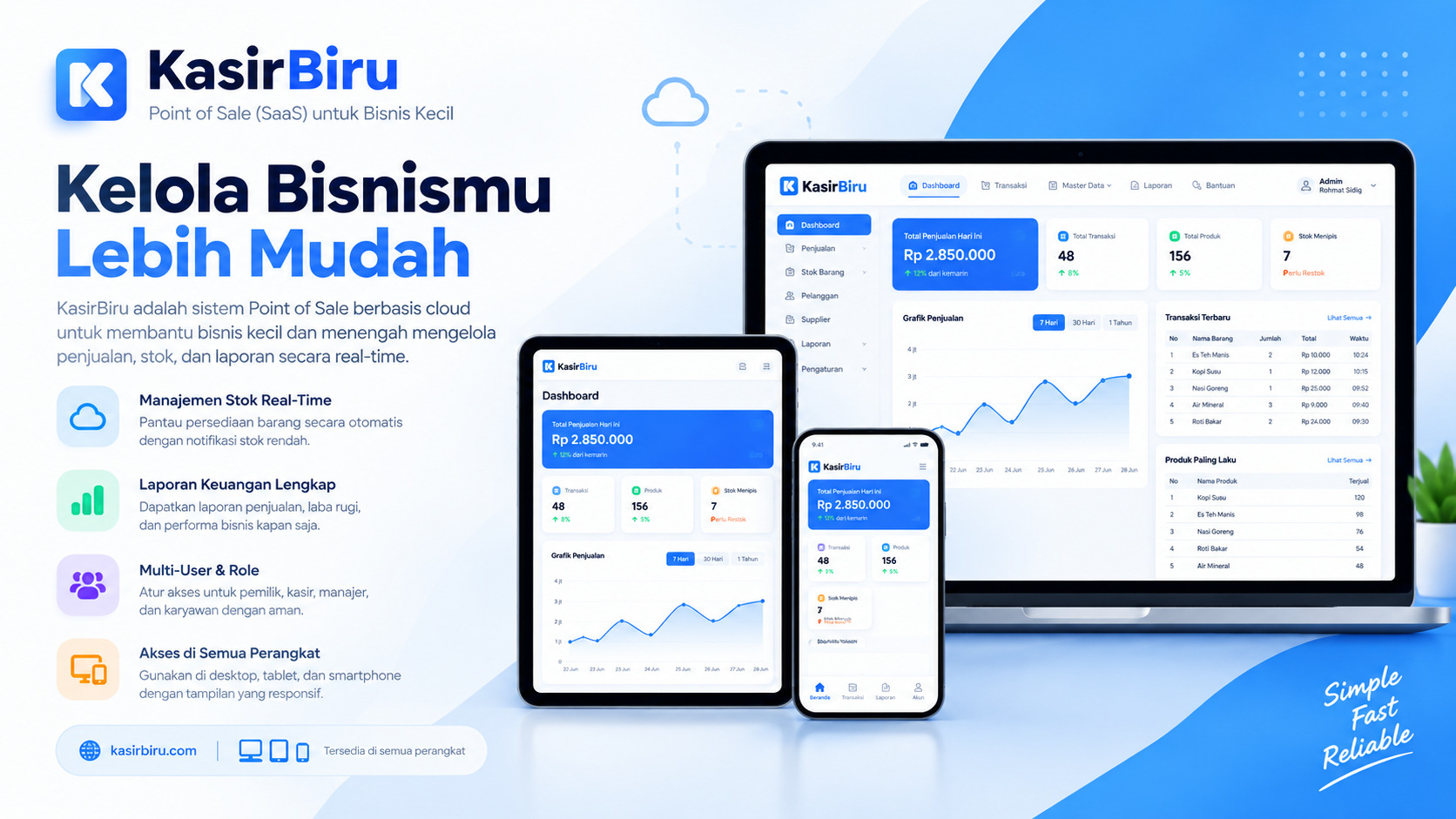 Kasir Biru